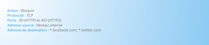 Exemple de règle sortante de firewalling-Forapulse