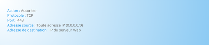 Exemple règle entrante firewalling - Insyncom
