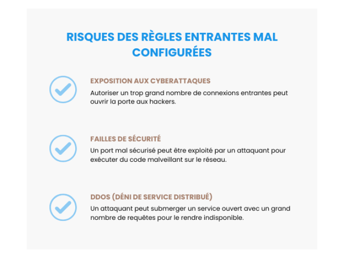Risques de règles entrantes mal gérées - Firewalling Forapulse