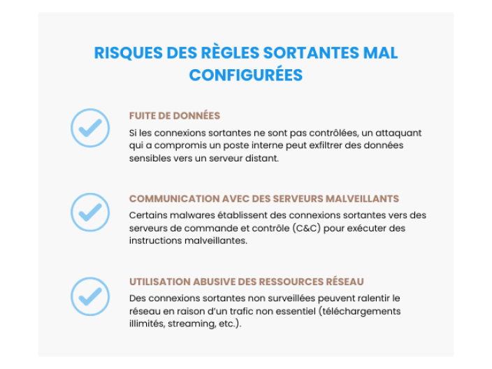 Risques de règles sortantes mal gérées - Firewalling Forapulse